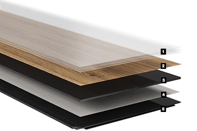 Technical Features Vinyl Flooring, Pergo Vinyl Plank Flooring